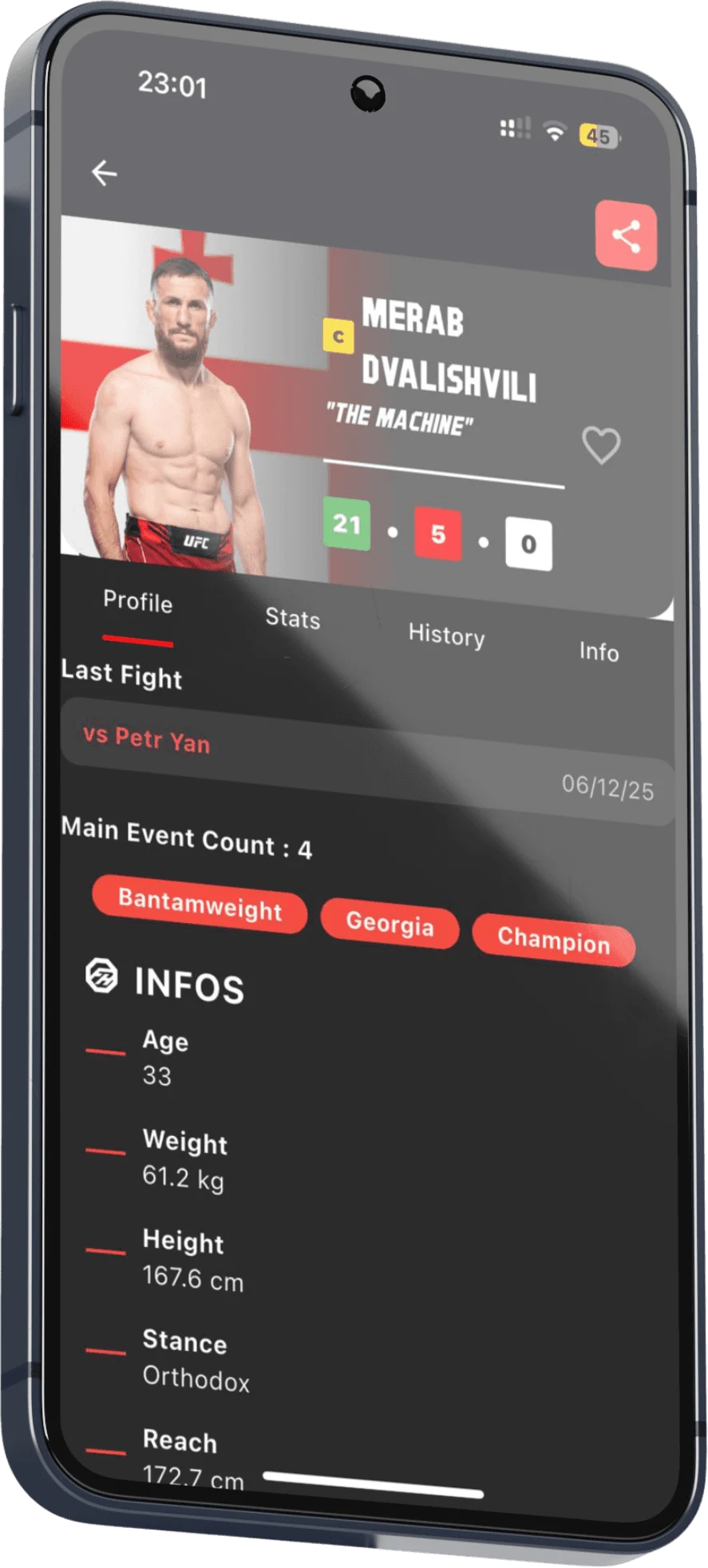 Профили бойцов — приложение FightHub