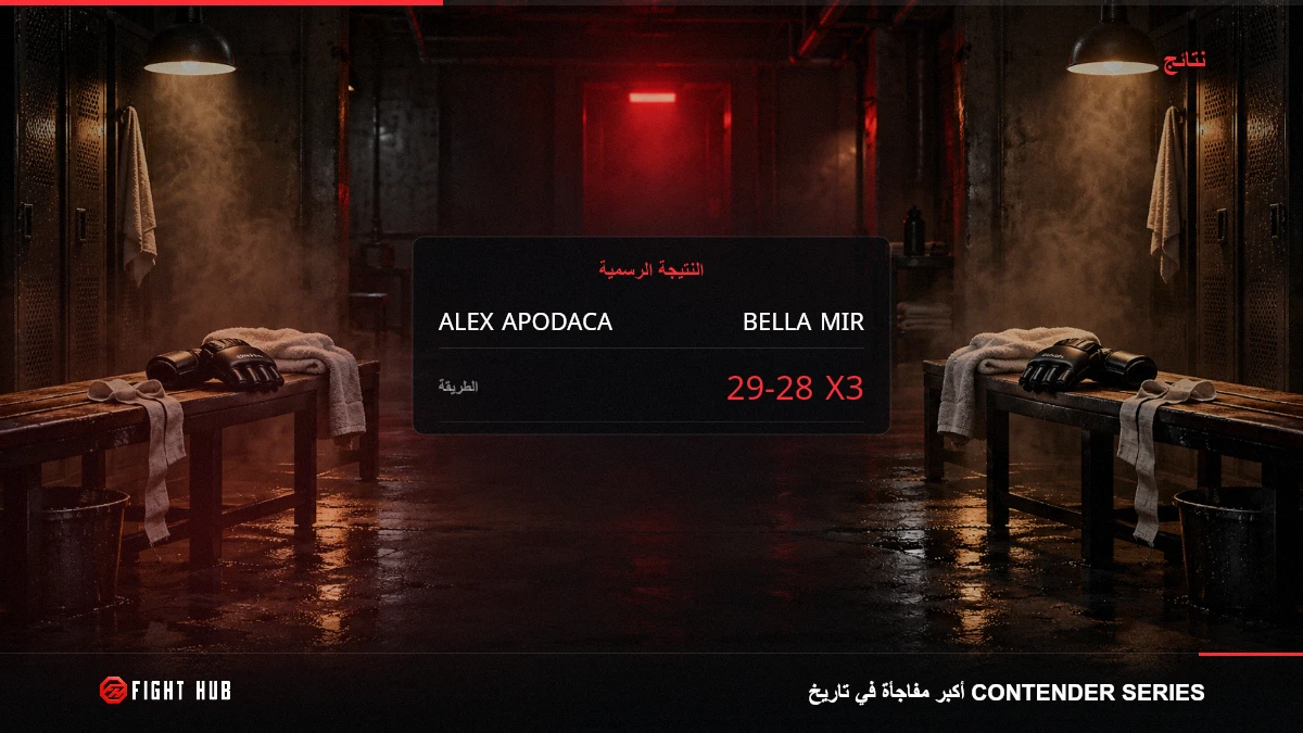 Alex Apodaca vs Bella Mir — FightHub