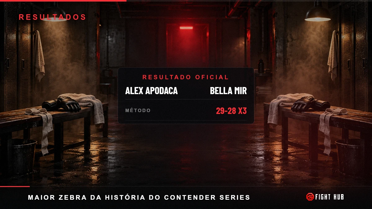 Alex Apodaca vs Bella Mir — FightHub