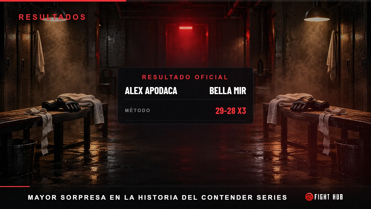 Alex Apodaca vs Bella Mir — FightHub