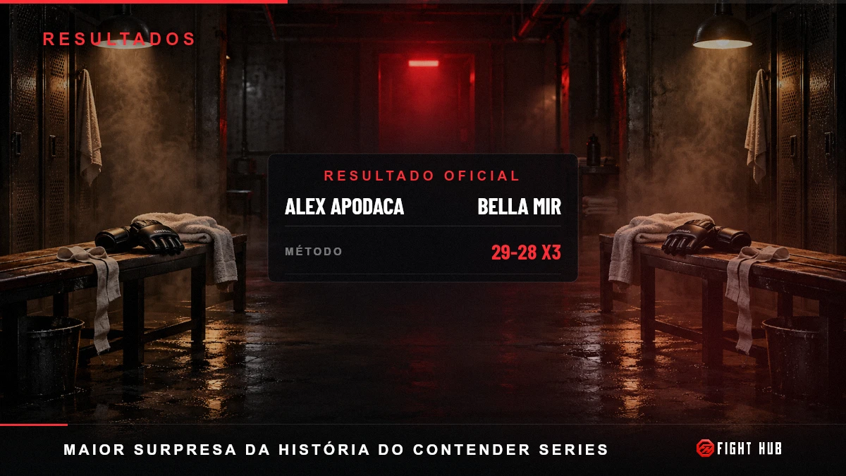 Alex Apodaca vs Bella Mir — FightHub
