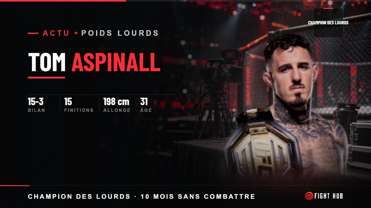 Tom Aspinall — FightHub