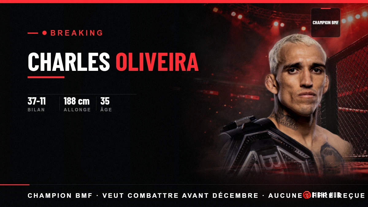 Charles Oliveira — FightHub