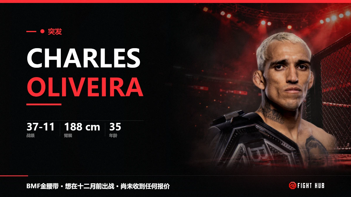 Charles Oliveira — FightHub