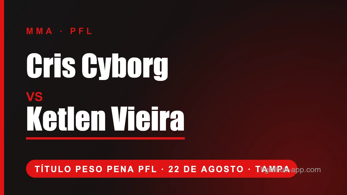 Cris Cyborg vs Ketlen Vieira — FightHub
