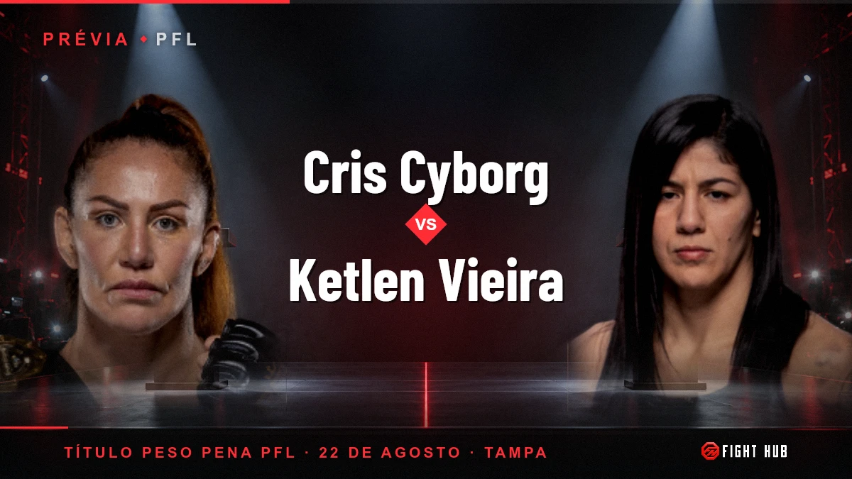 Cris Cyborg vs Ketlen Vieira — FightHub