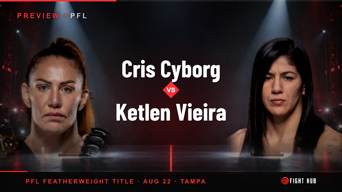 Cris Cyborg vs Ketlen Vieira — FightHub