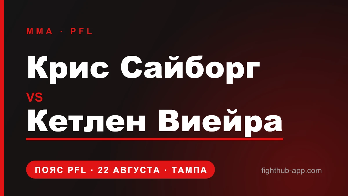 Крис Сайборг vs Кетлен Виейра — FightHub