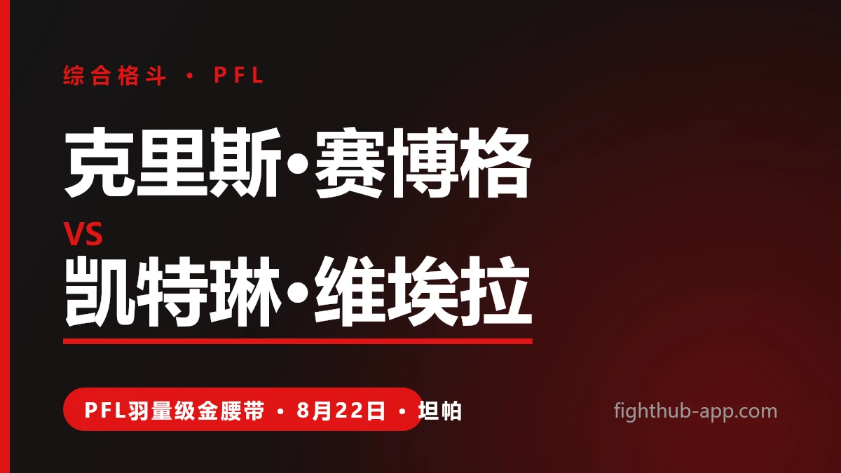 克里斯·赛博格 vs 凯特琳·维埃拉 — FightHub
