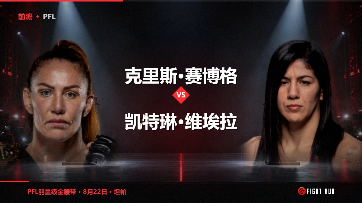 克里斯·赛博格 vs 凯特琳·维埃拉 — FightHub