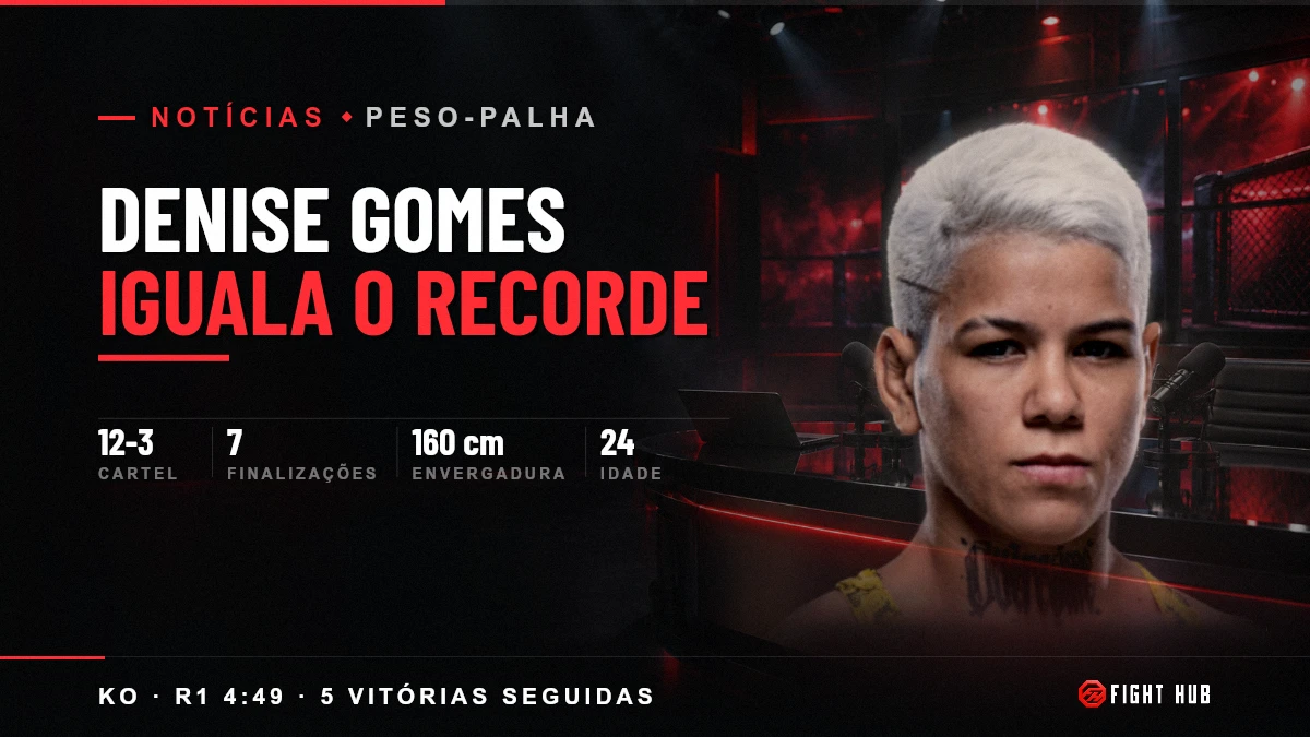Denise Gomes iguala o recorde — FightHub