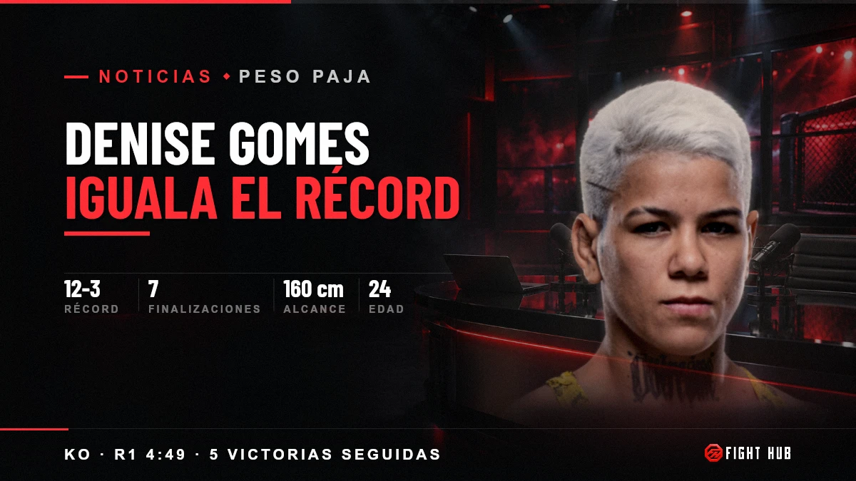 Denise Gomes iguala el récord — FightHub