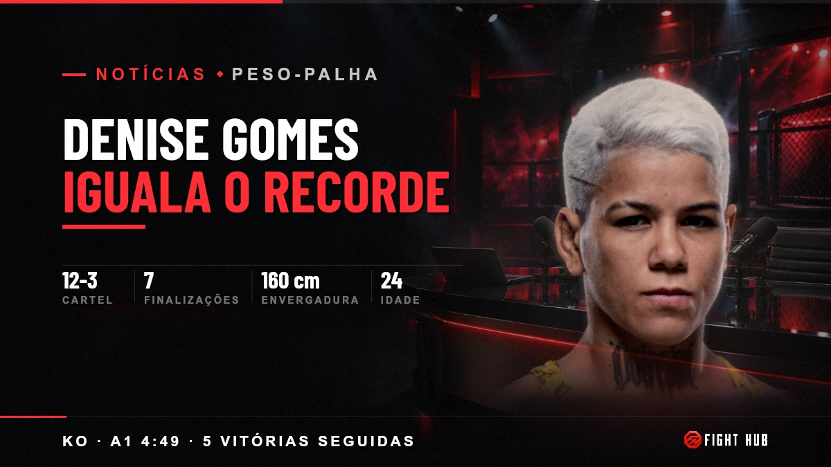 Denise Gomes iguala o recorde — FightHub