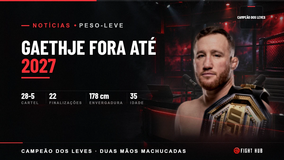 Gaethje fora até 2027 — FightHub
