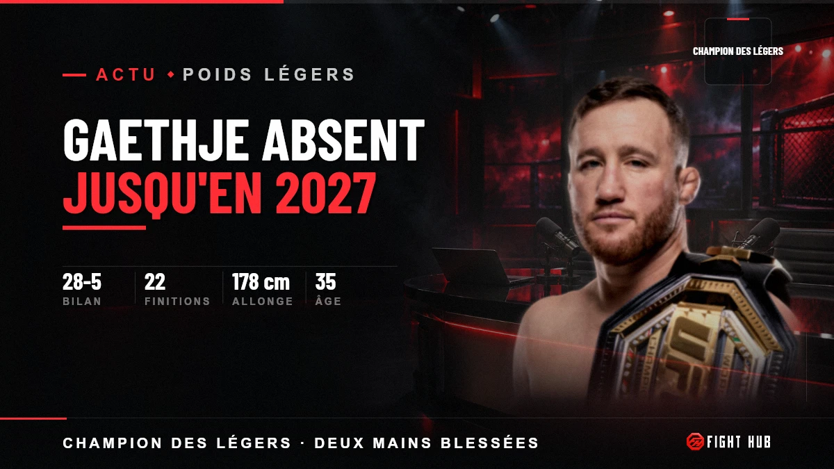 Gaethje absent jusqu'en 2027 — FightHub