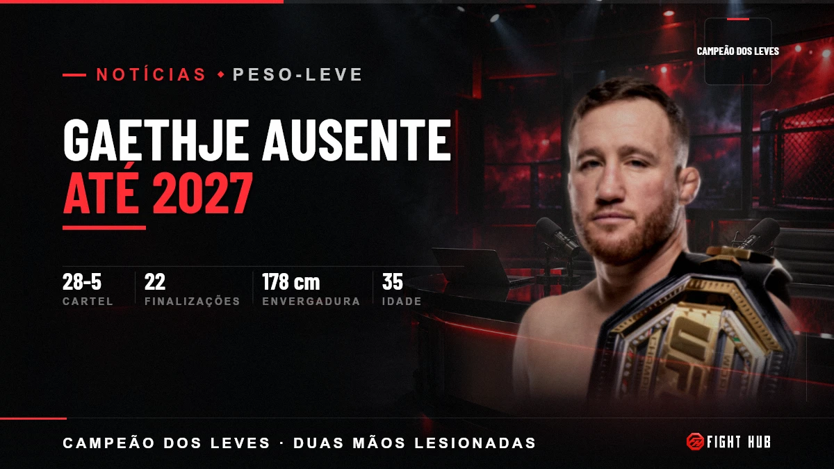 Gaethje ausente até 2027 — FightHub