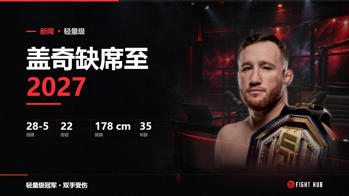 盖奇缺席至2027 — FightHub