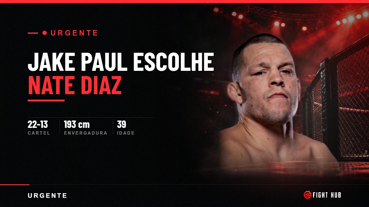 Jake Paul MMA: ele escolheu Nate Diaz, que respondeu em quatro palavras — FightHub