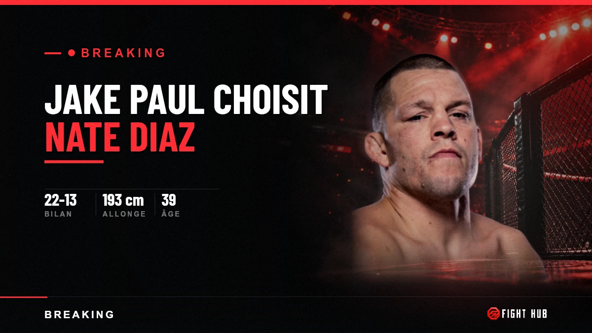 Jake Paul MMA : il a choisi Nate Diaz, qui a répondu en quatre mots — FightHub