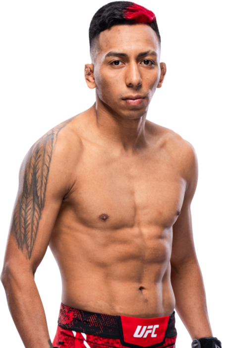 Kevin Borjas