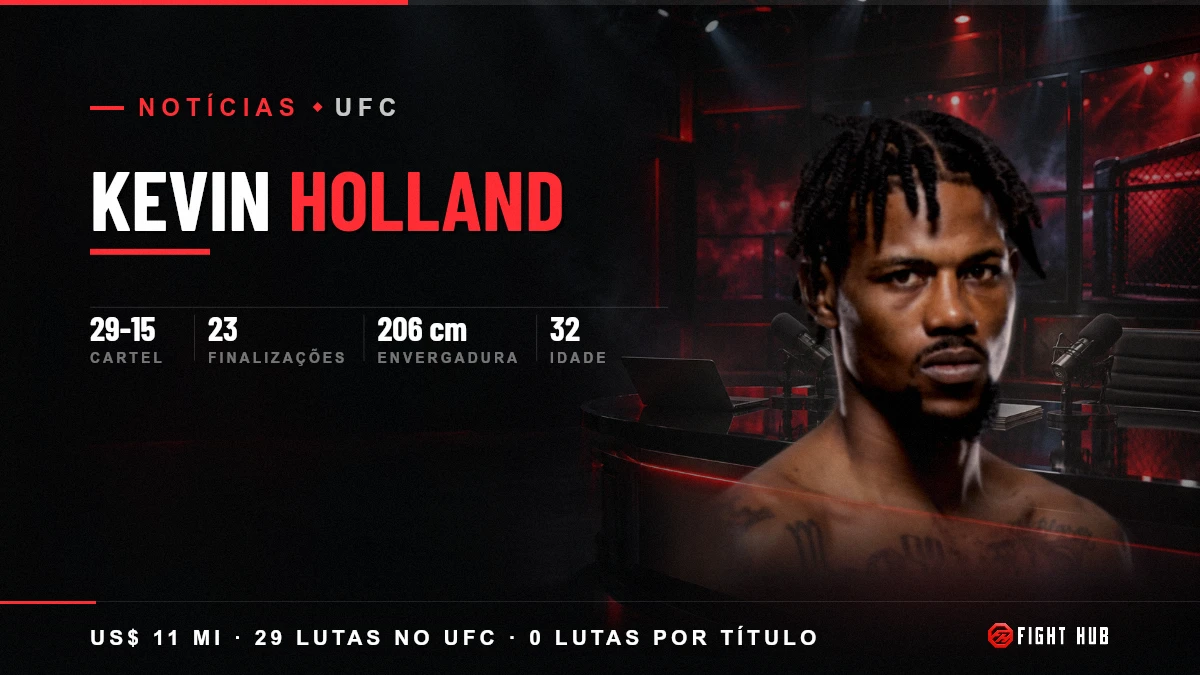 Kevin Holland — FightHub