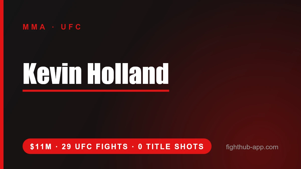 Kevin Holland — FightHub