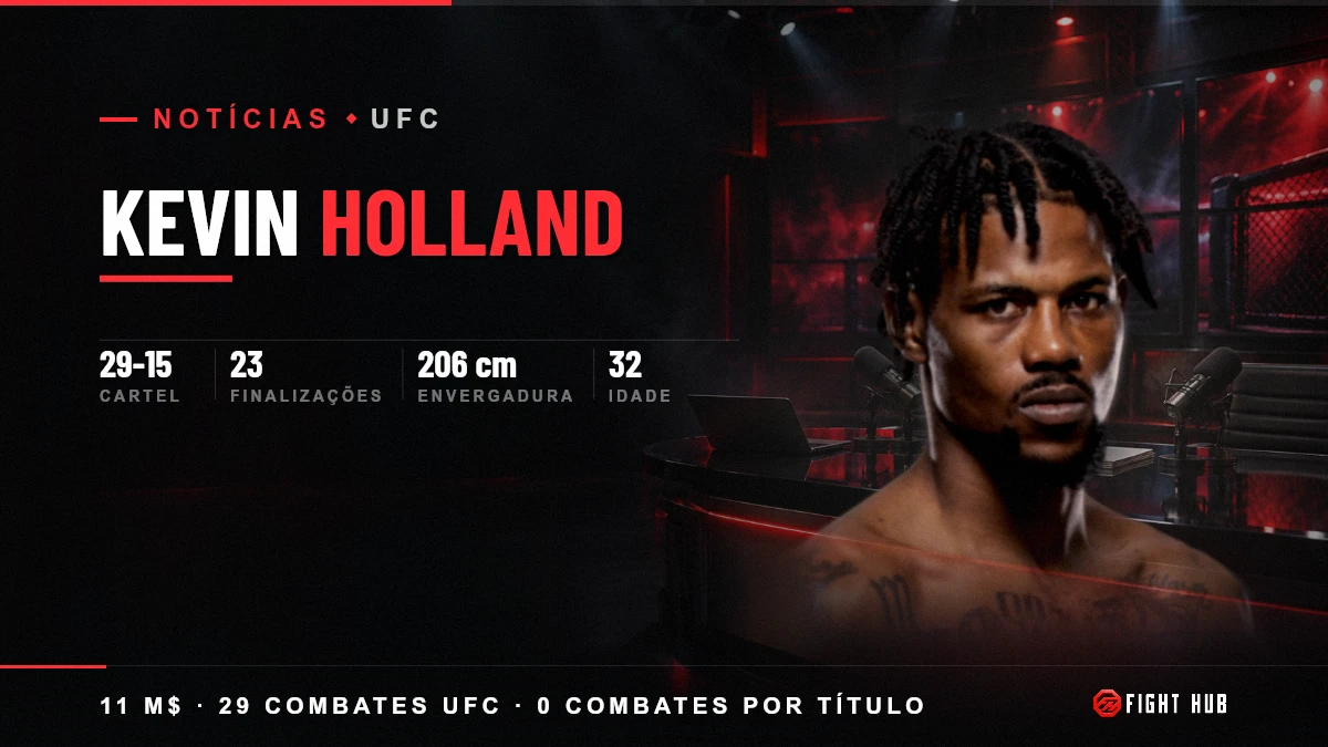 Kevin Holland — FightHub