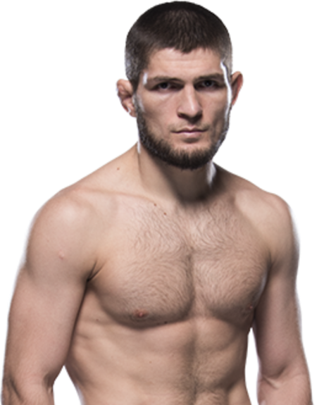 Khabib Nurmagomedov — Lightweight fighter portrait