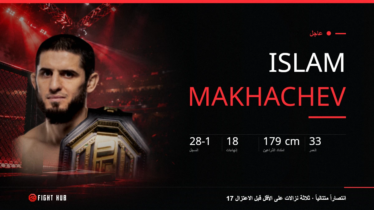 Islam Makhachev — FightHub
