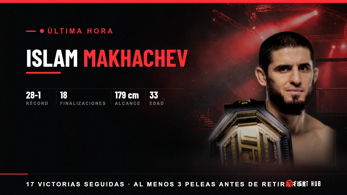 Islam Makhachev — FightHub