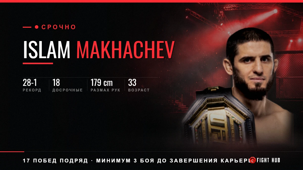 Islam Makhachev — FightHub