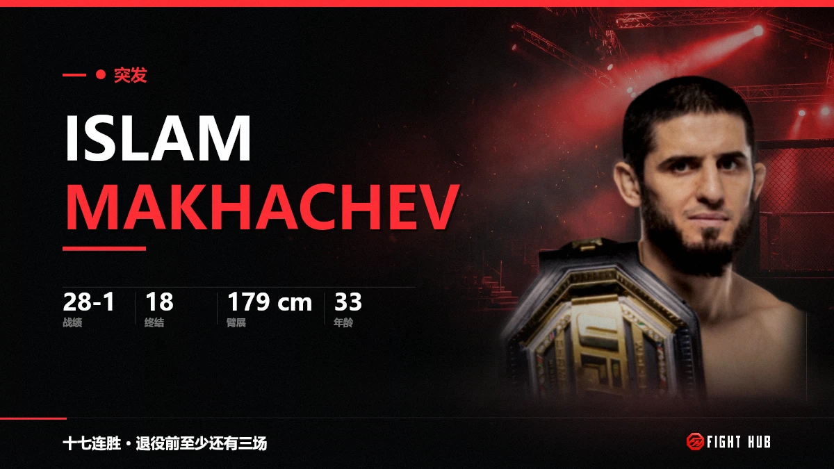 Islam Makhachev — FightHub