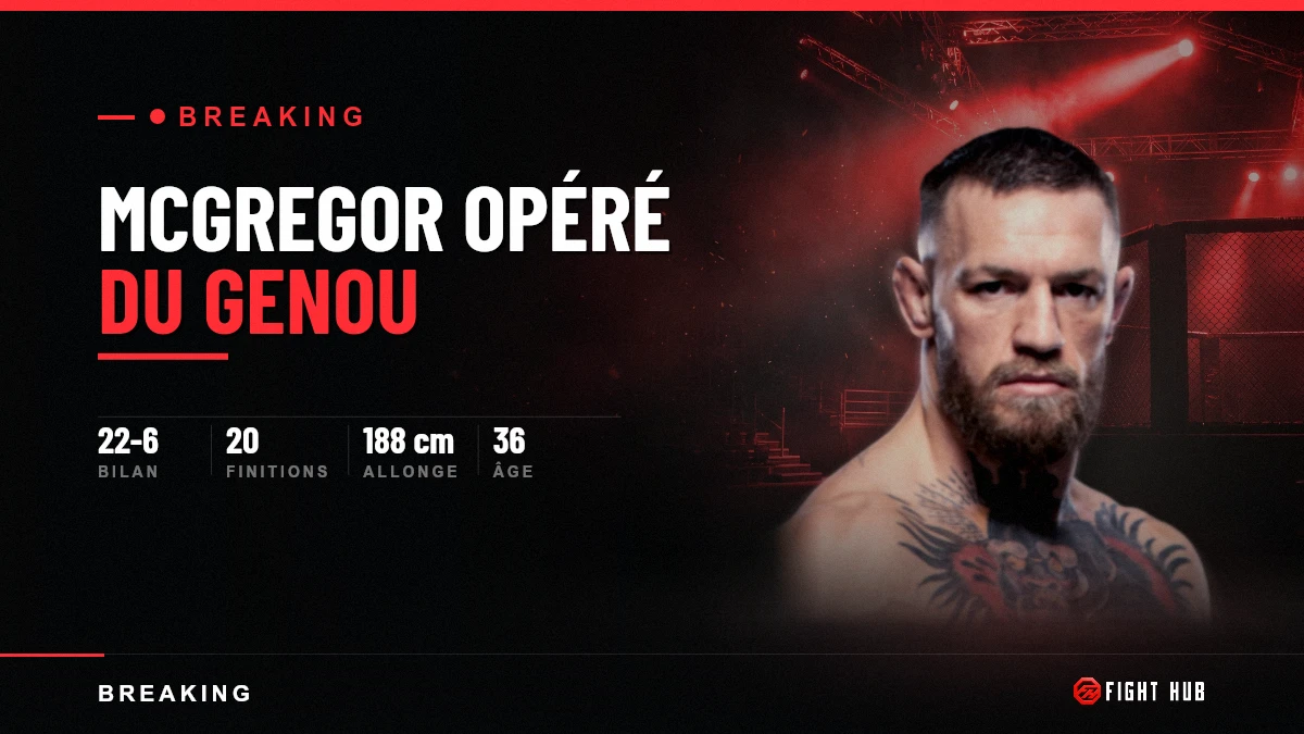 Opération du genou de McGregor : que reste-t-il après 69 secondes — FightHub