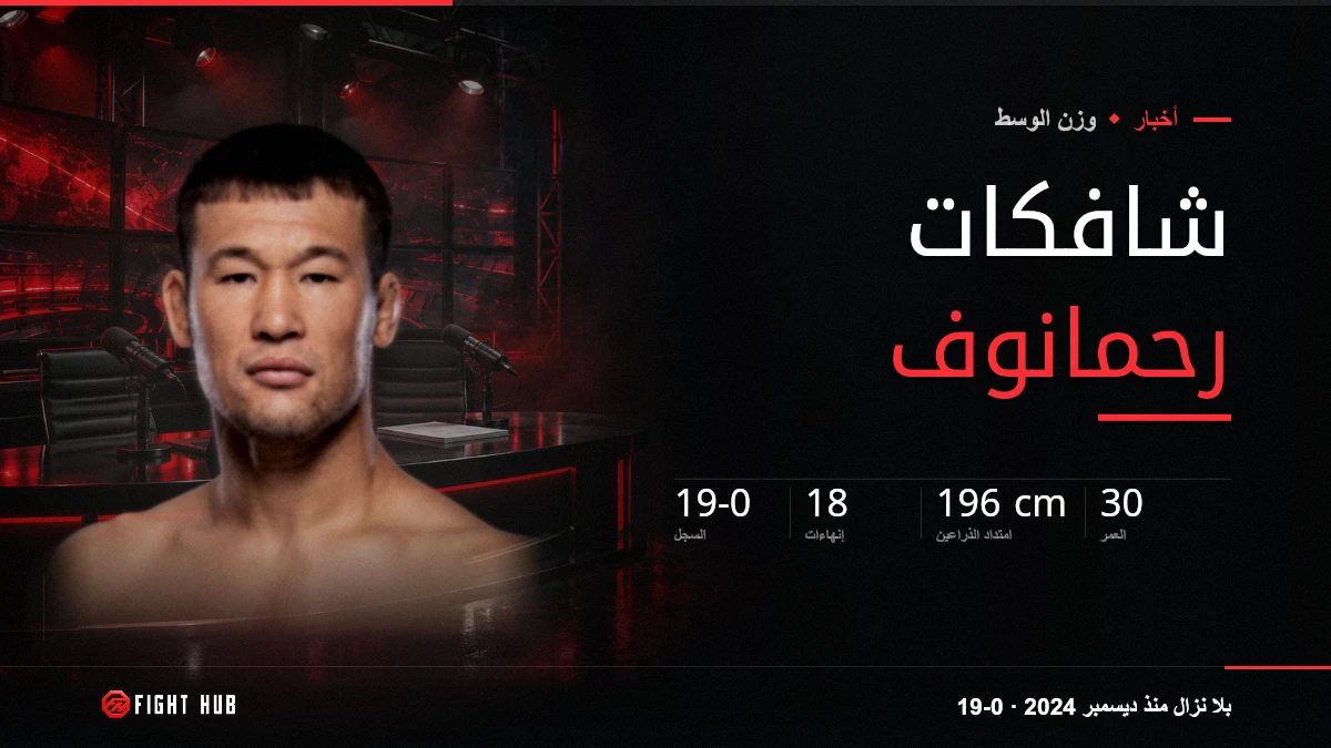شافكات رحمانوف — FightHub