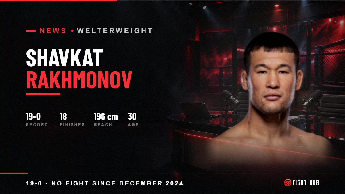 Shavkat Rakhmonov — FightHub