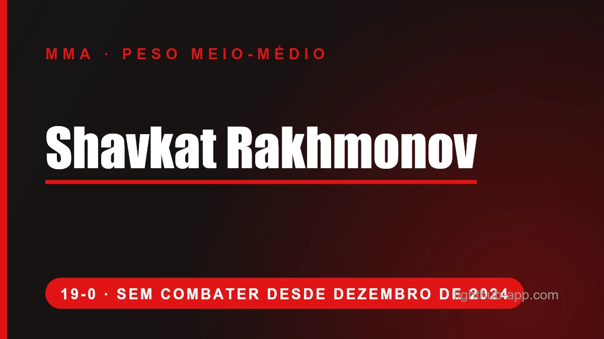 Shavkat Rakhmonov — FightHub