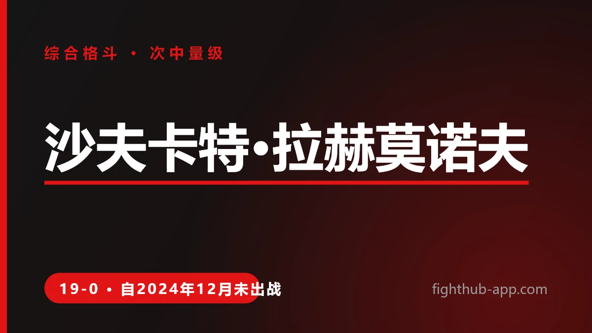 沙夫卡特·拉赫莫诺夫 — FightHub