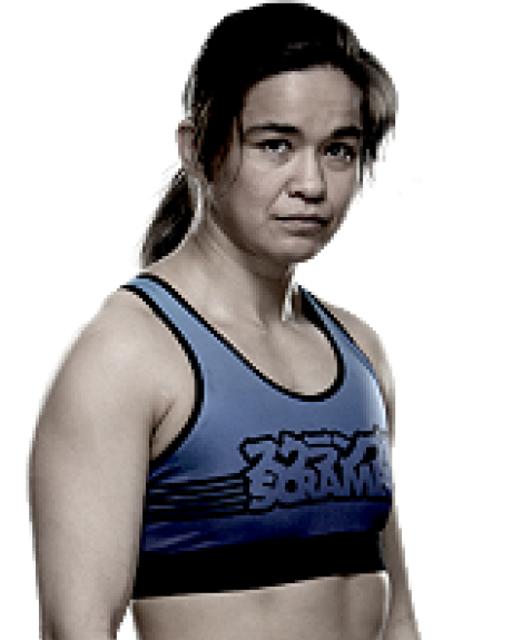 Rosi Sexton — Women's Bantamweight fighter portrait