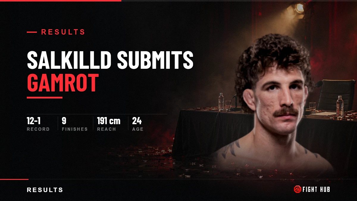 Quillan Salkilld Submitted Gamrot and Jumped the Entire Lightweight Queue — FightHub