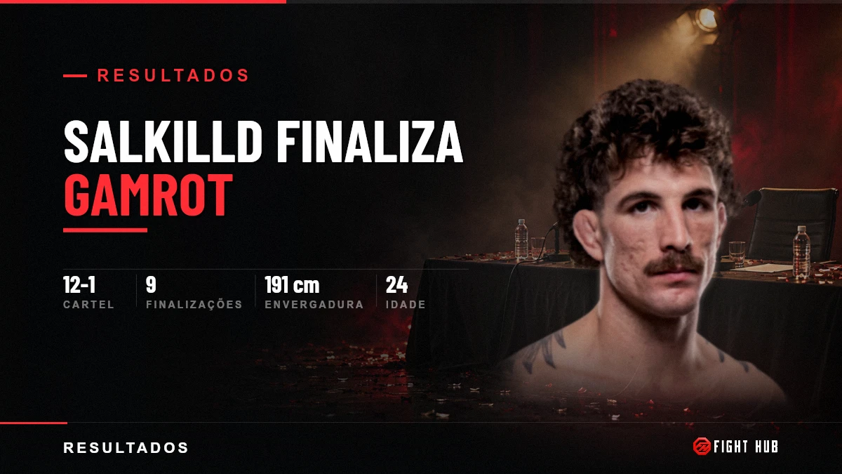 Quillan Salkilld finalizou Gamrot e ultrapassou toda a fila dos leves — FightHub