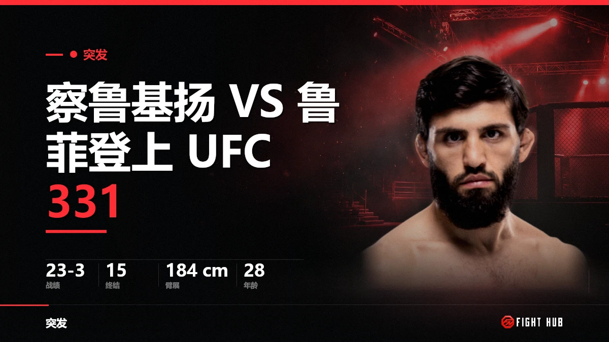 察鲁基扬 vs 鲁菲:UFC 331 临时换将 — FightHub