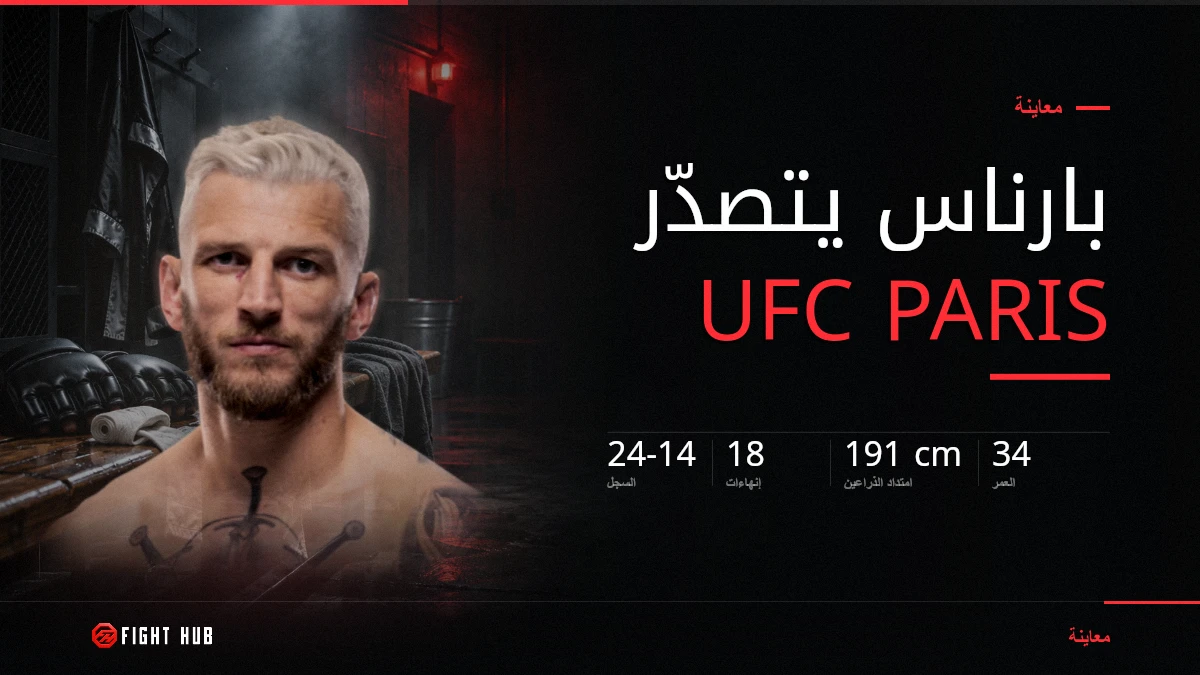 UFC Paris: بارناس يظهر لأول مرة في النزال الرئيسي وهوكر في دور الشرير — FightHub