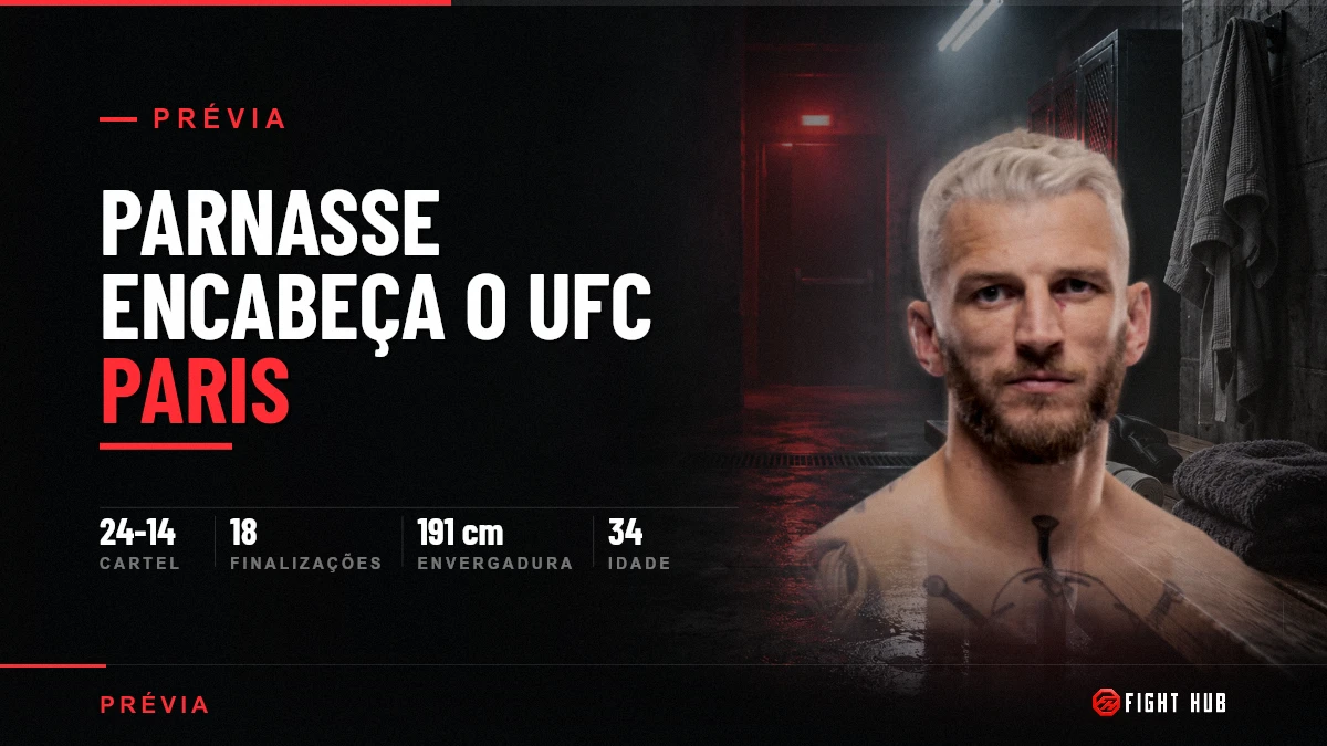 UFC Paris: Parnasse estreia na luta principal, Hooker faz o vilão — FightHub