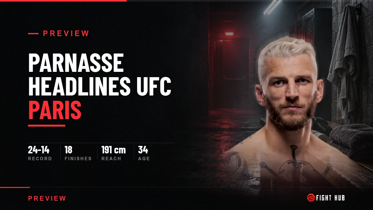 UFC Paris: Parnasse Debuts in the Main Event, Hooker Plays Villain — FightHub
