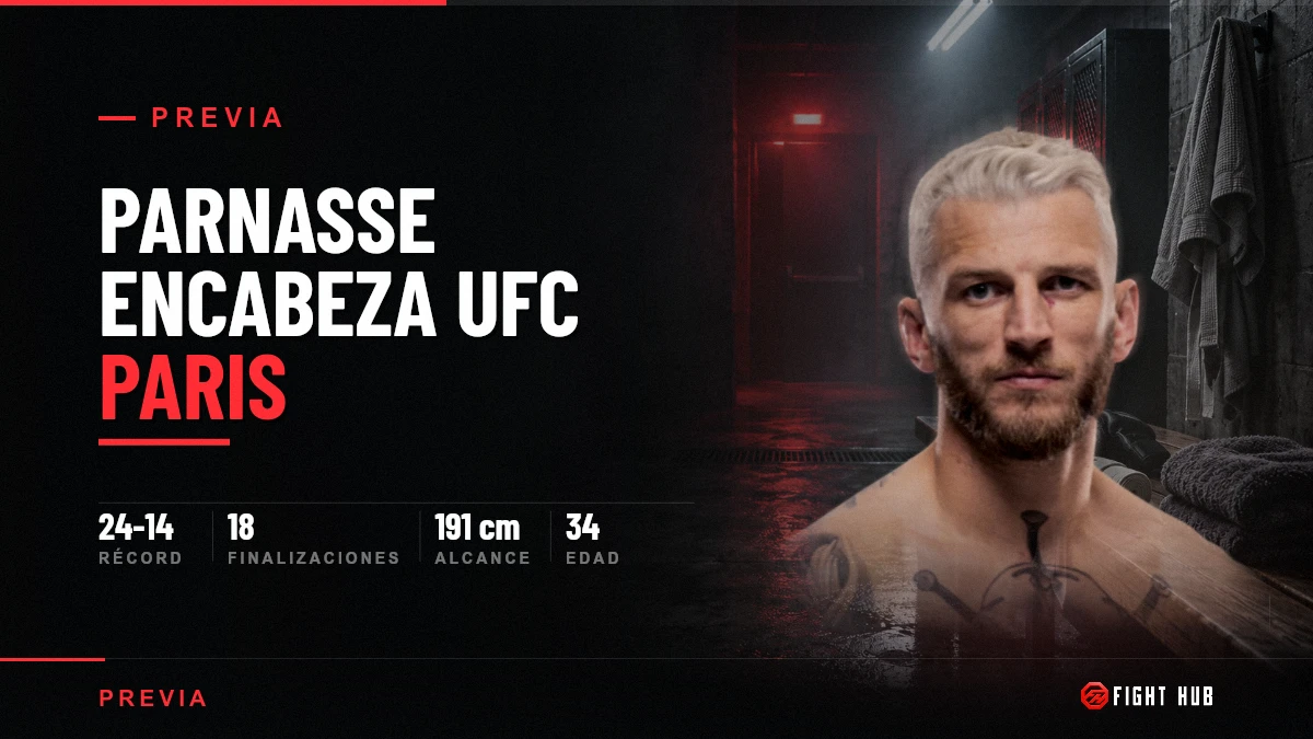 UFC Paris: Parnasse debuta como cabeza de cartel, Hooker de villano — FightHub