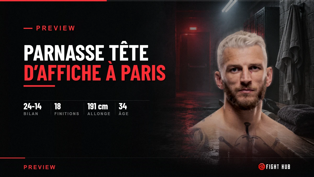 UFC Paris : Parnasse en tête d'affiche, Hooker en méchant — FightHub