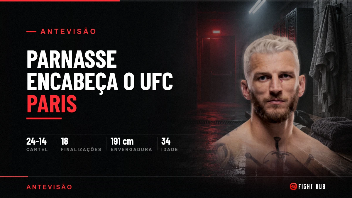 UFC Paris: Parnasse estreia-se como cabeça de cartaz, Hooker de vilão — FightHub