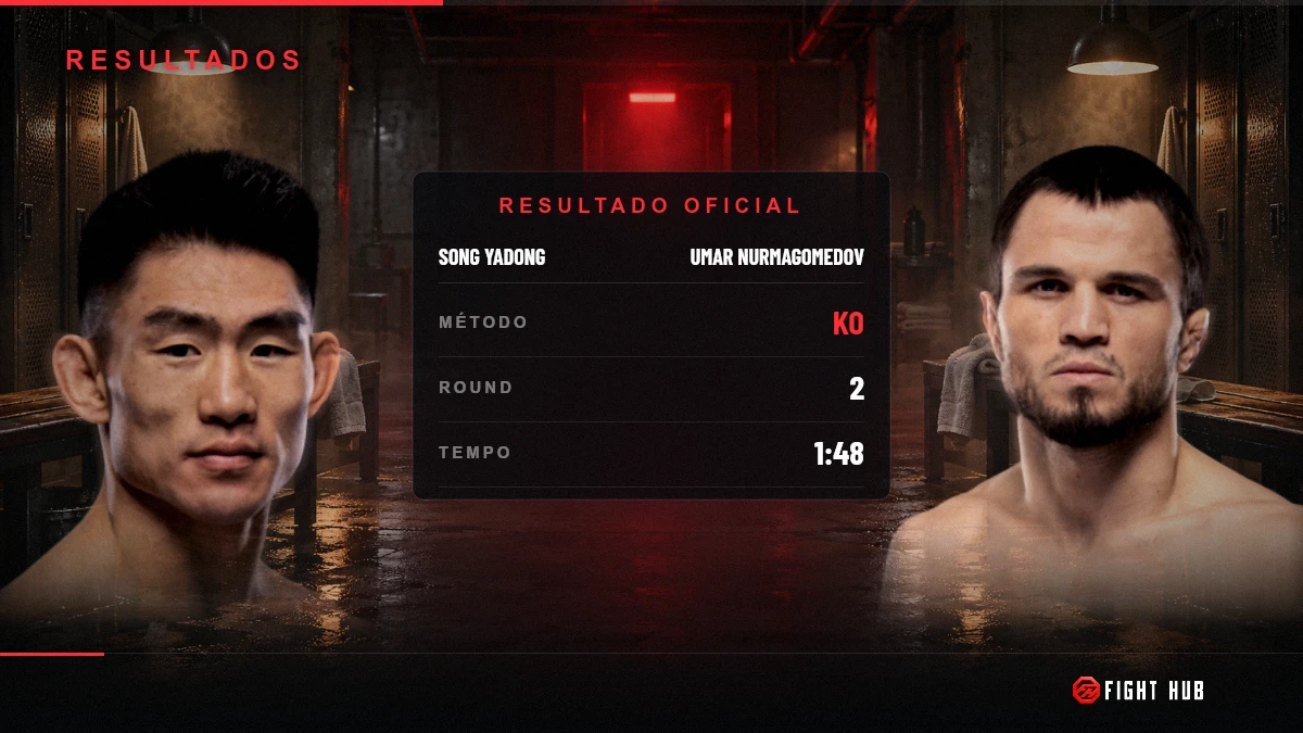 Song Yadong vs Umar Nurmagomedov — FightHub