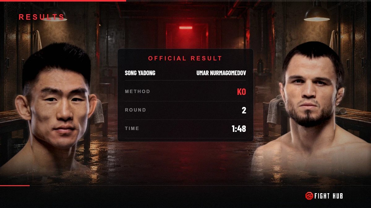 Song Yadong vs Umar Nurmagomedov — FightHub