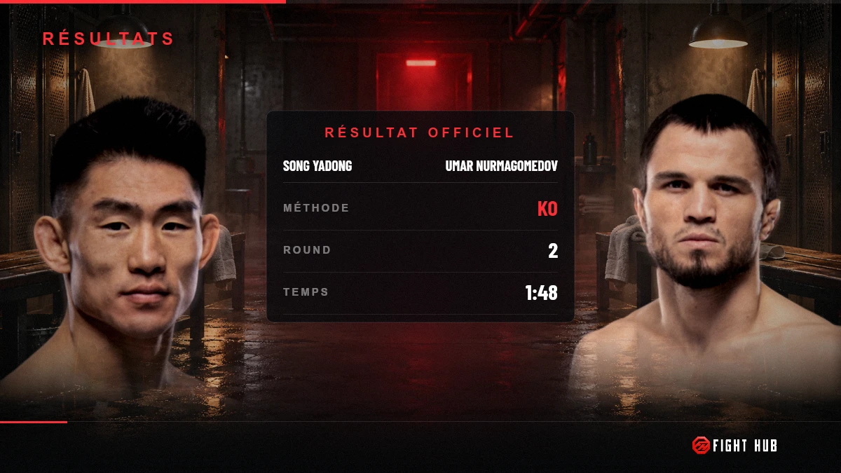 Song Yadong vs Umar Nurmagomedov — FightHub